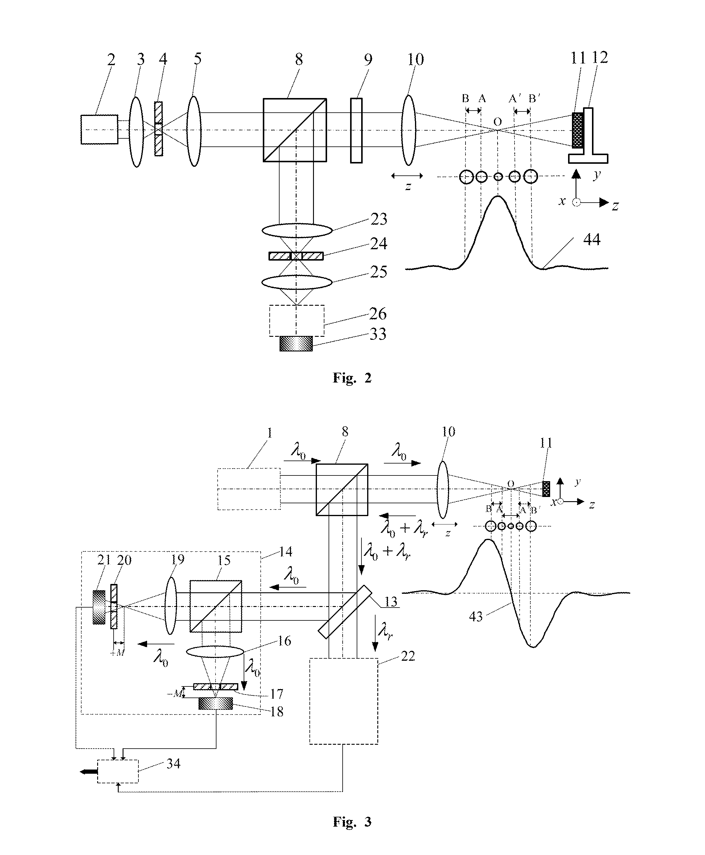 Laser Differential Confocal Mapping-Spectrum  Microscopic Imaging Method and Device