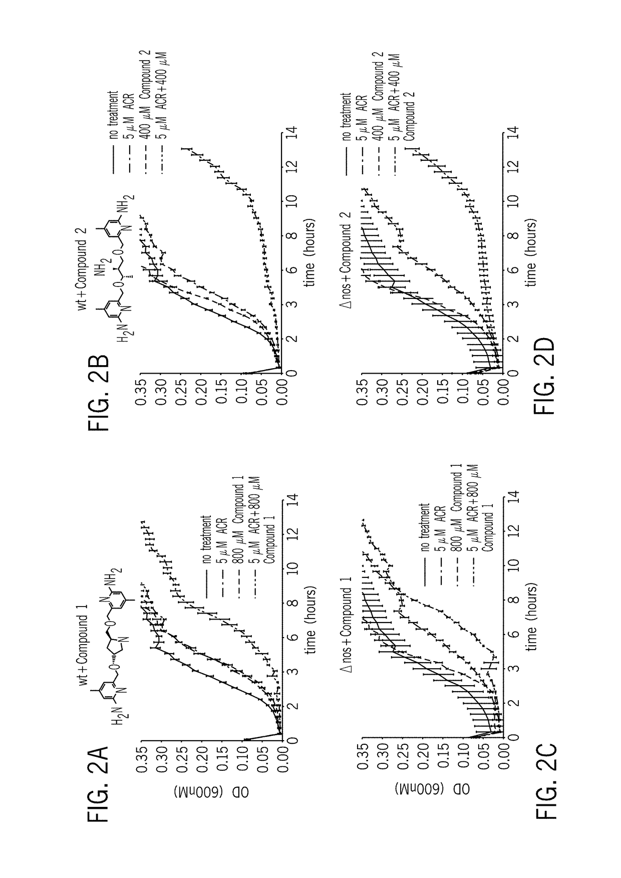 Mammalian and Bacterial Nitric Oxide Synthase Inhibitors