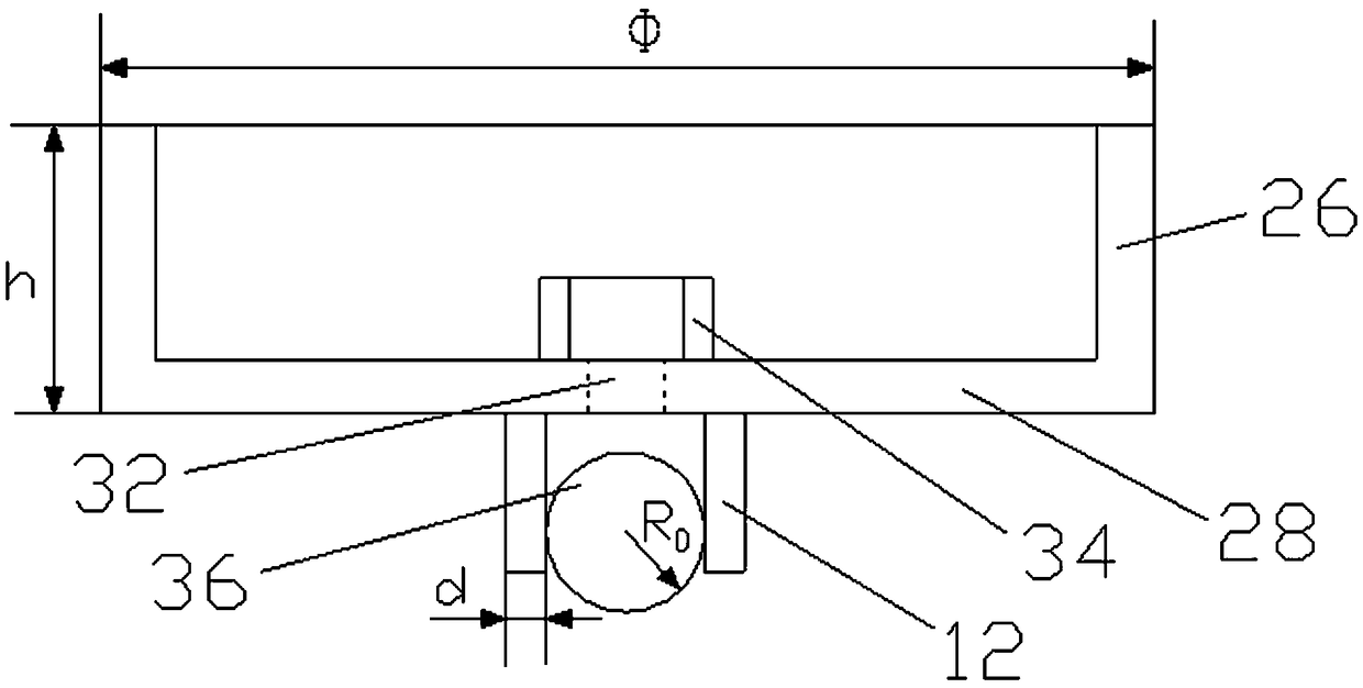 Liquid metal electric-driven vehicle and movement control method thereof