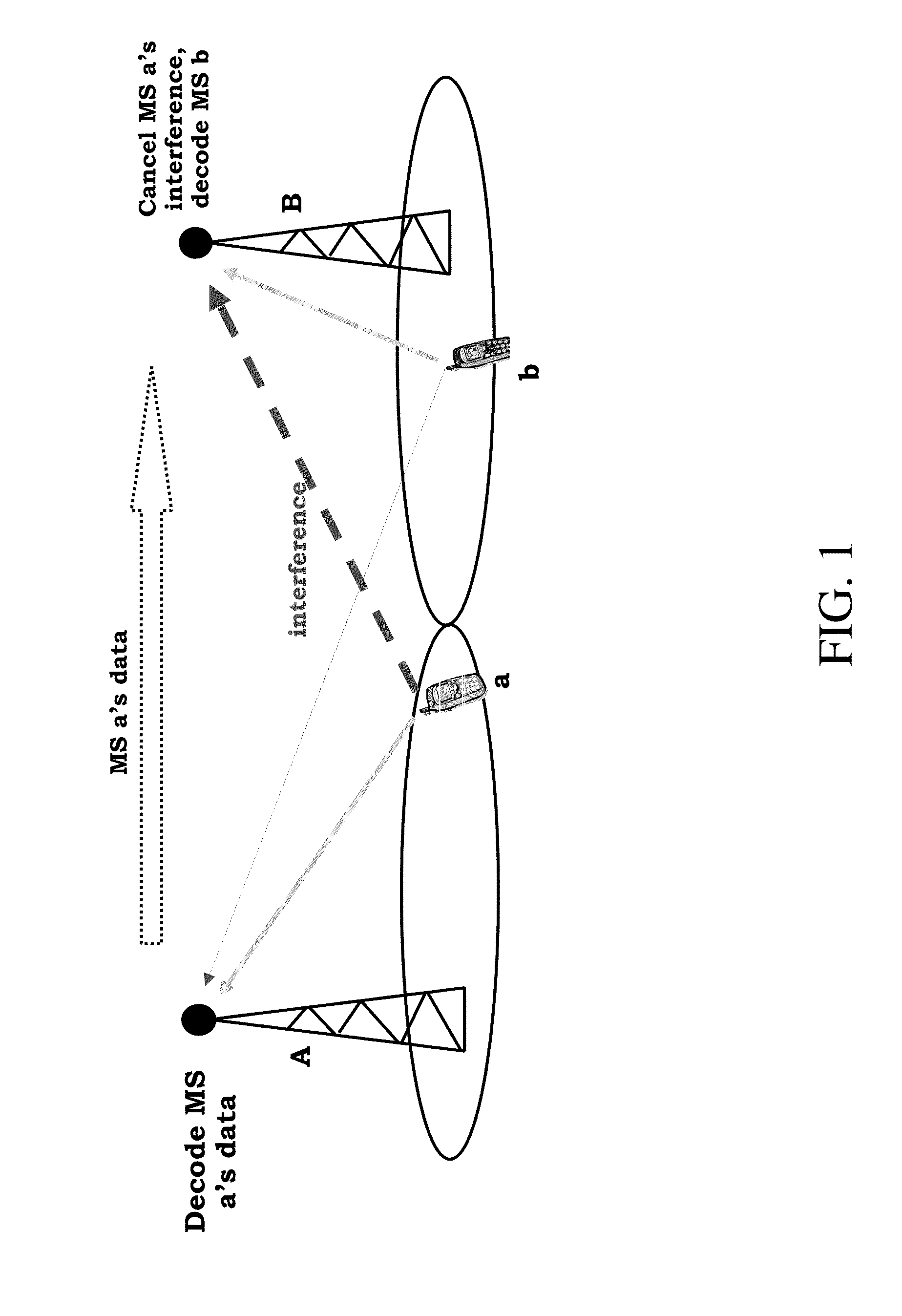 Opportunistic Network Interference Cancellation For Wireless Networks