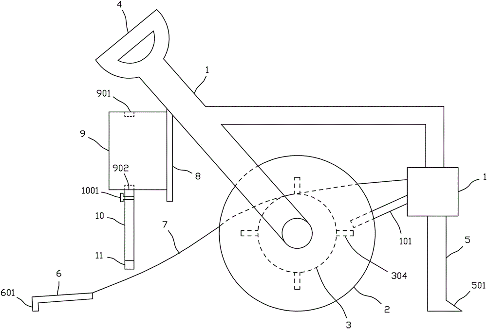 multifunctional seeder