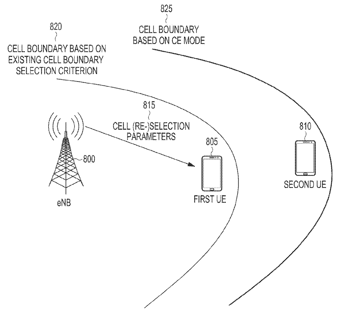 Method and device for supporting machine type communication in wireless communication system