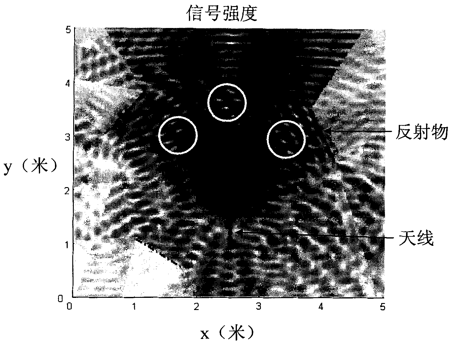 Antenna used for radio frequency identification device system and configuration method thereof, and radio frequency identification reader-writer