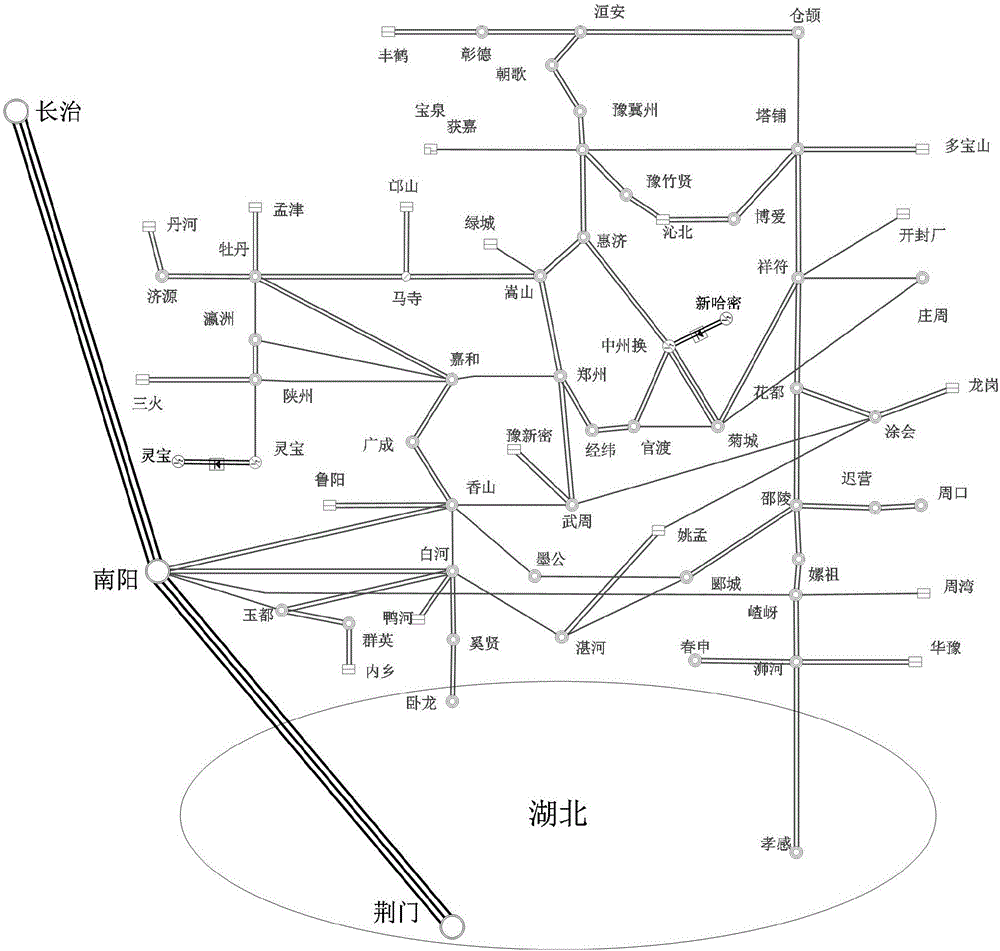 Hierarchical extra-high voltage direct current capacity and terminal location selection method and hierarchical extra-high voltage direct current capacity and terminal location selection system