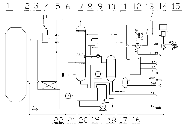 System device and method for recycling sulfur dioxide from fume to prepare sulfur