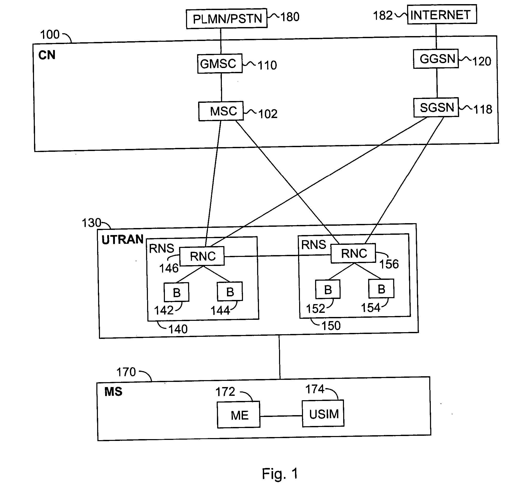 Method for allocating information transfer capacity in mobile communication system, and mobile communication system