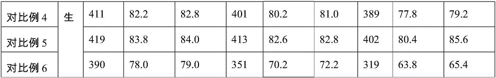 Crop seed storage agent and storage method