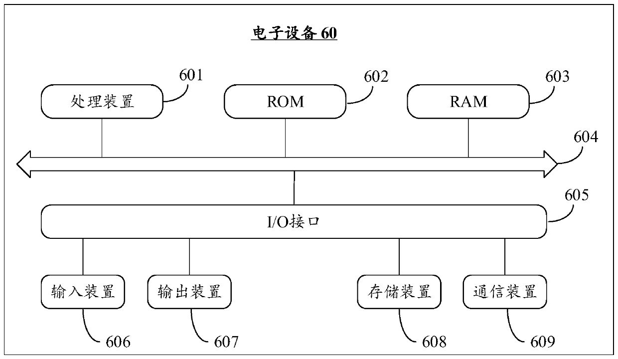 Intelligent director method for sports events