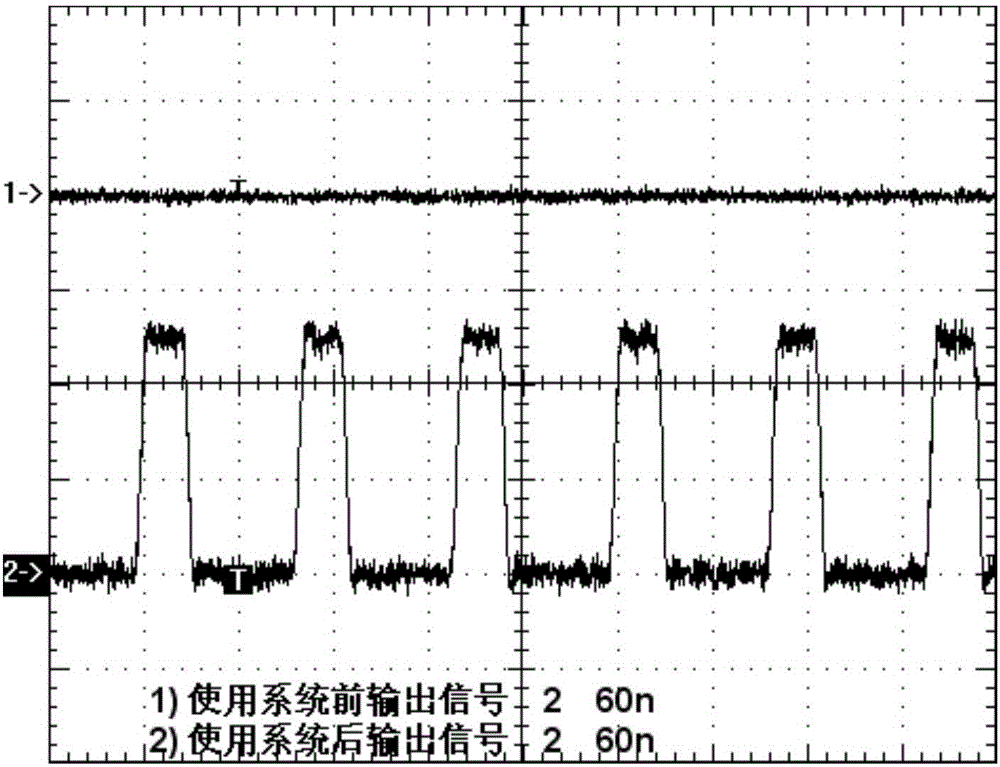 Electromagnetic shielding and long-distance driver system for pulse radiation environment