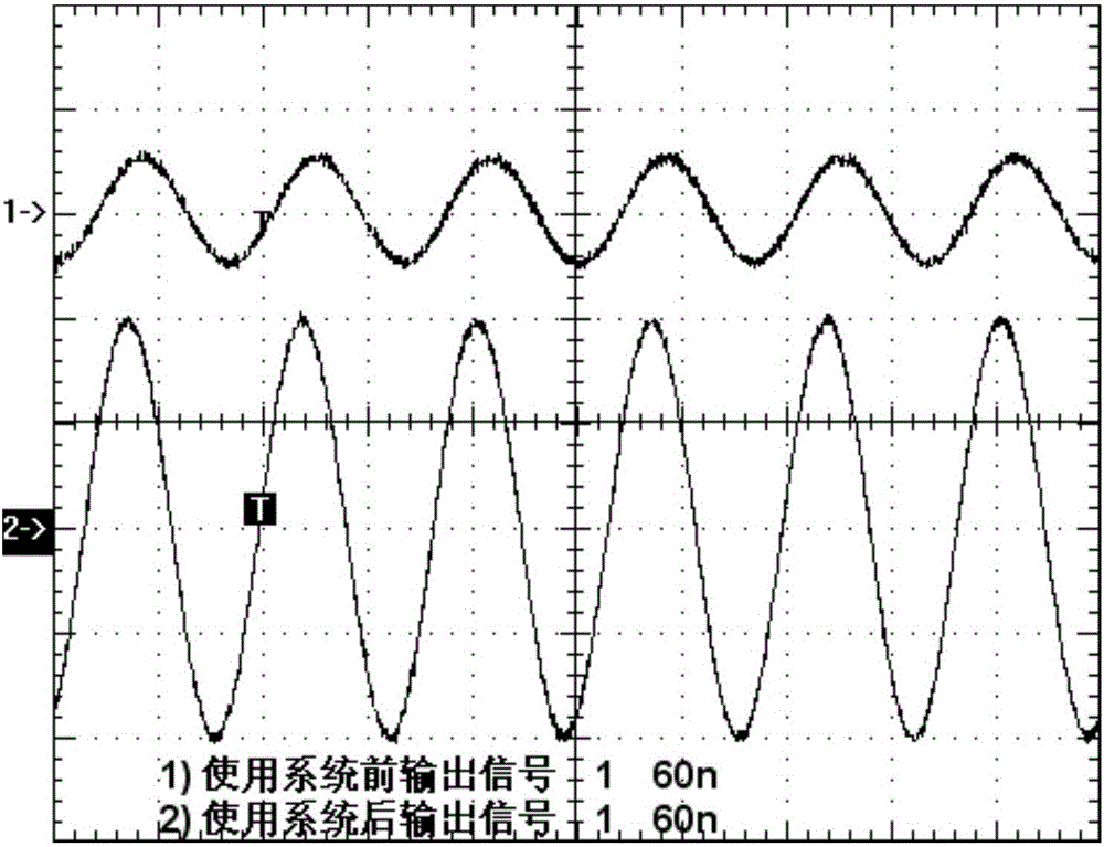 Electromagnetic shielding and long-distance driver system for pulse radiation environment