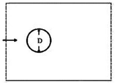 Ultraviolet radiation sterilization device