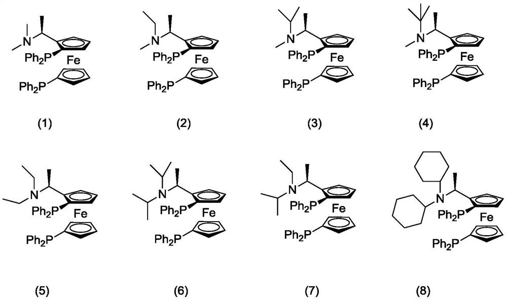 A method for preparing optically pure L-menthol