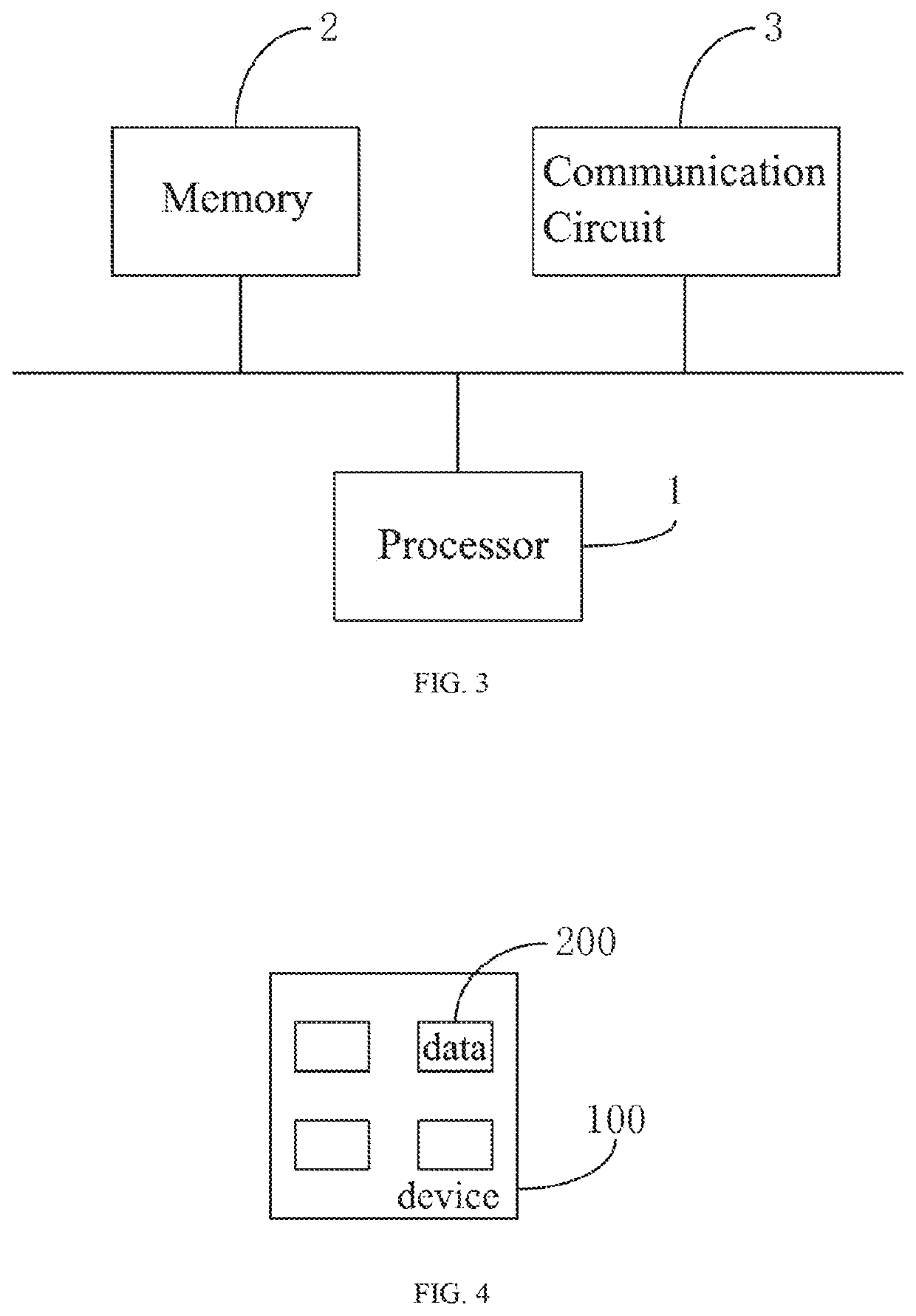 Technology for communication between different instant messaging protocols and sip protocol