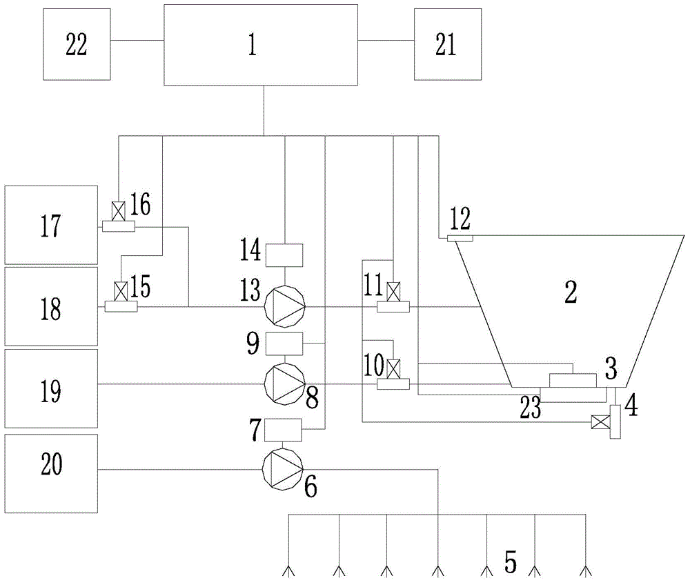 Fire simulation system for large-crosssection immersed tube tunnel