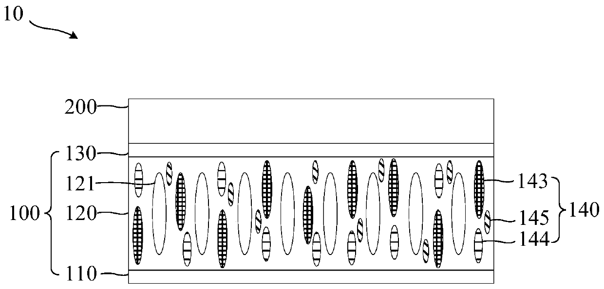 Display module and manufacturing method thereof