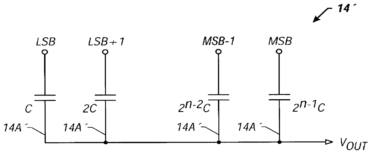 Capacitor array for a successive approximation register (SAR) based analog to digital (A/D) converter and method therefor