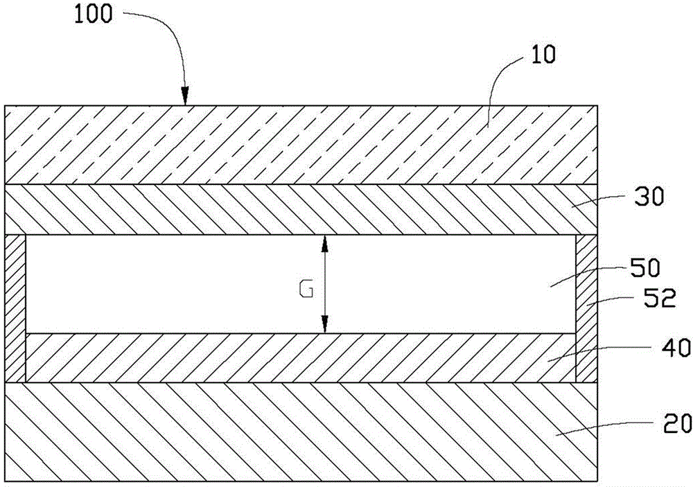 Capacitive touch device based sensing method