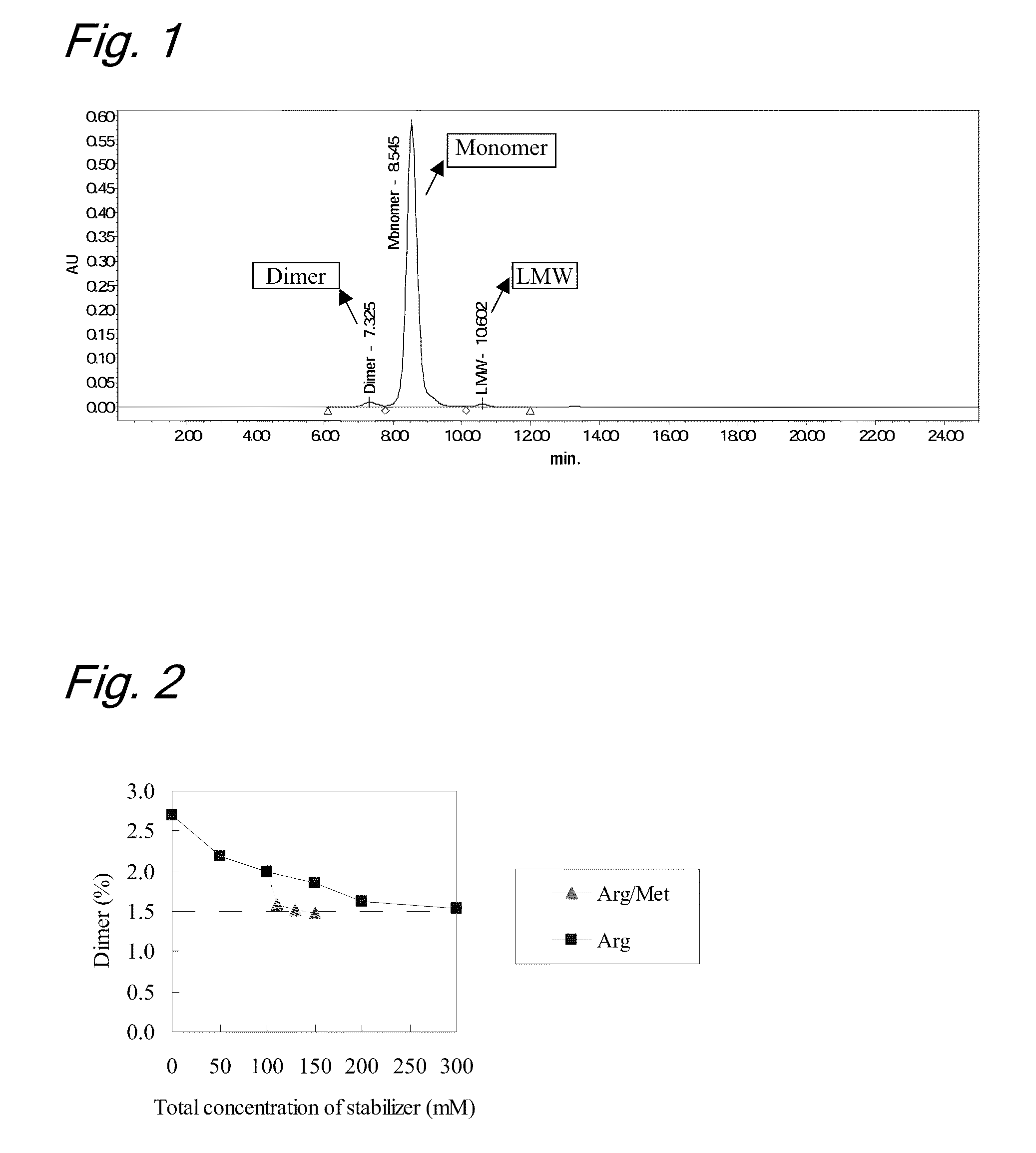 High concentration antibody-containing liquid formulation