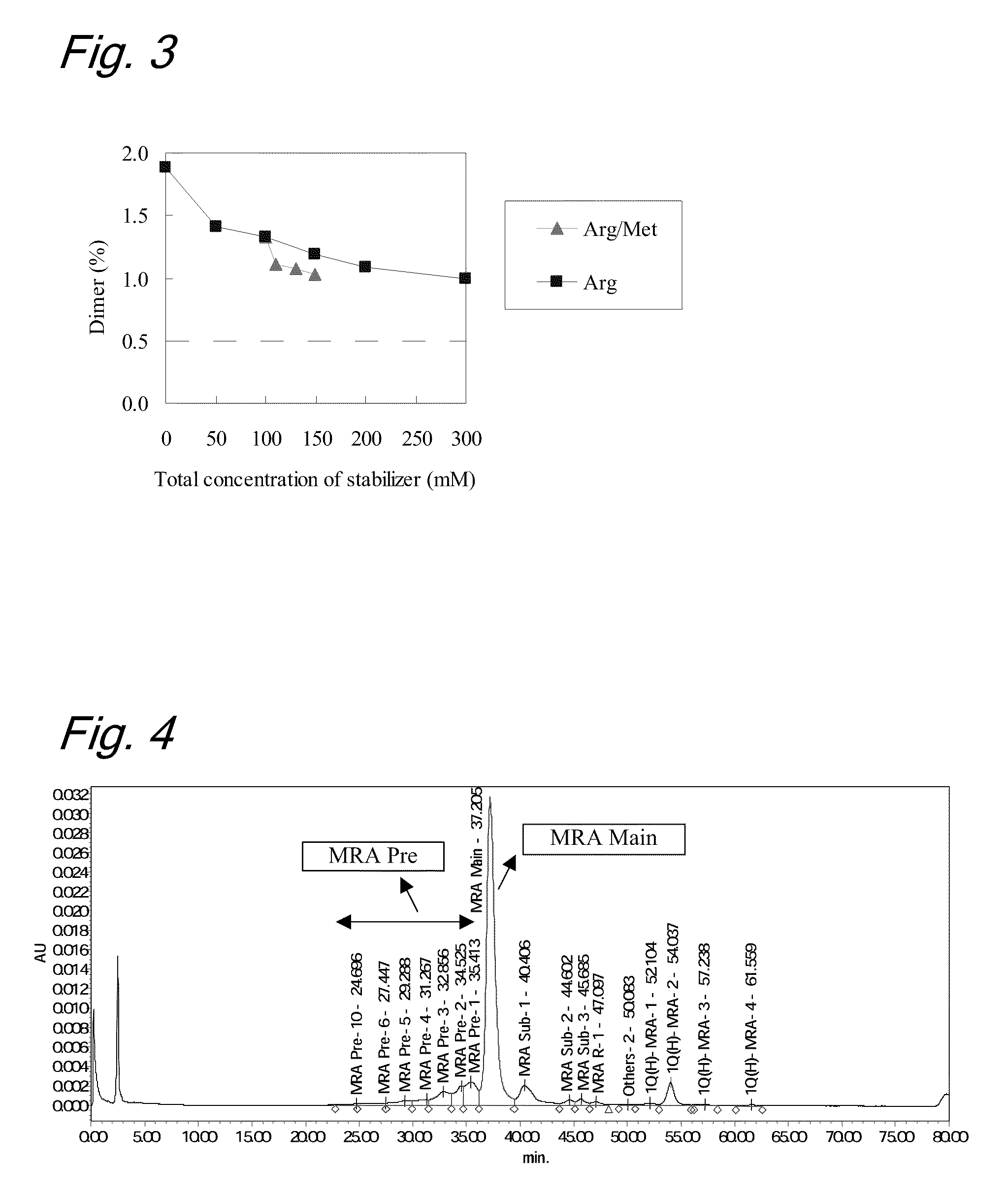 High concentration antibody-containing liquid formulation