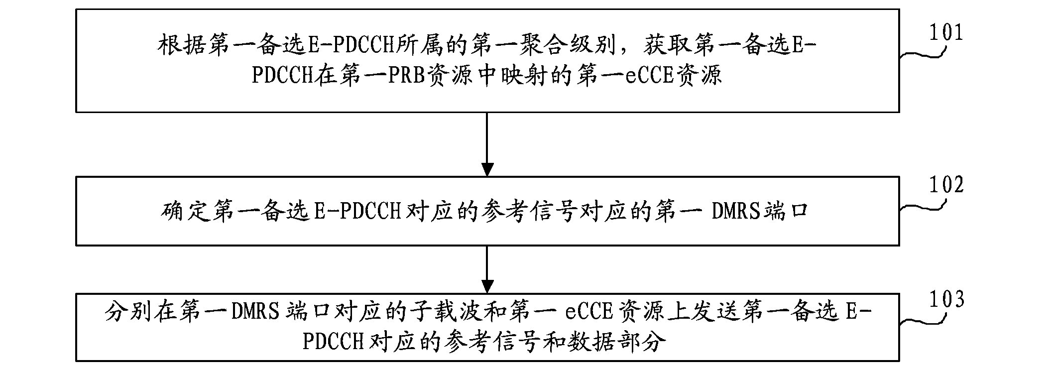 Method and device for transmitting information on enhanced physical downlink control channel