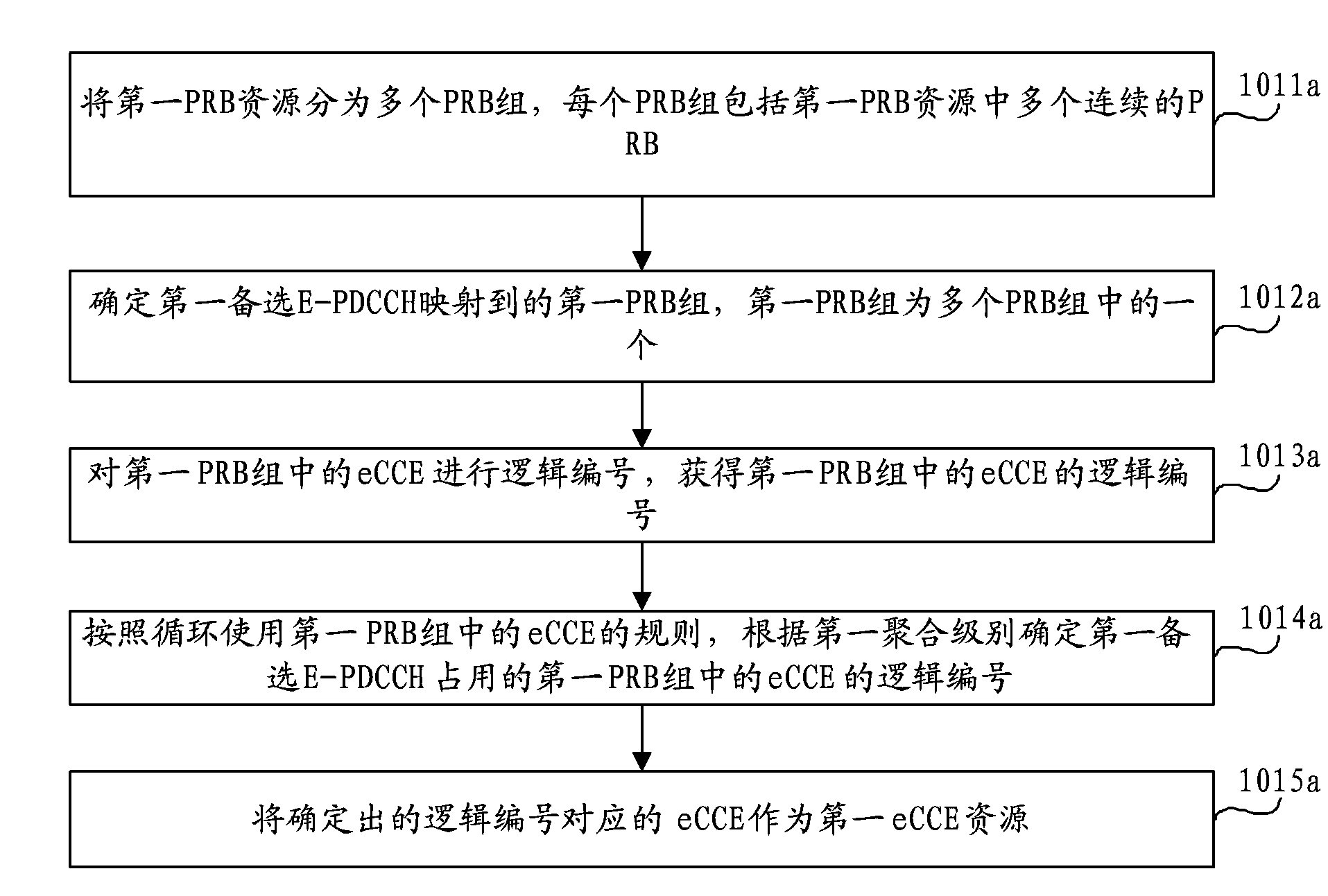 Method and device for transmitting information on enhanced physical downlink control channel