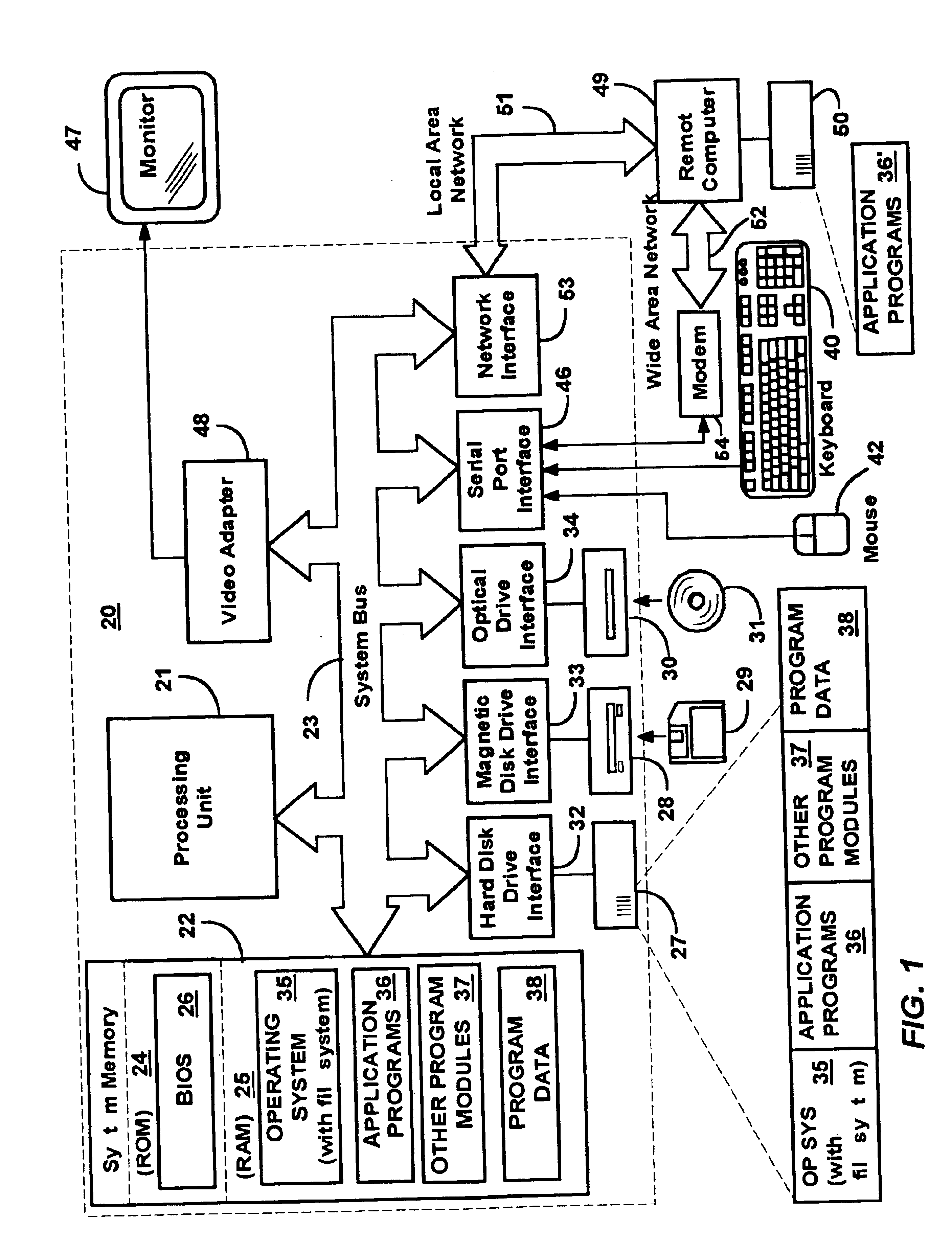 Extensible system recovery architecture