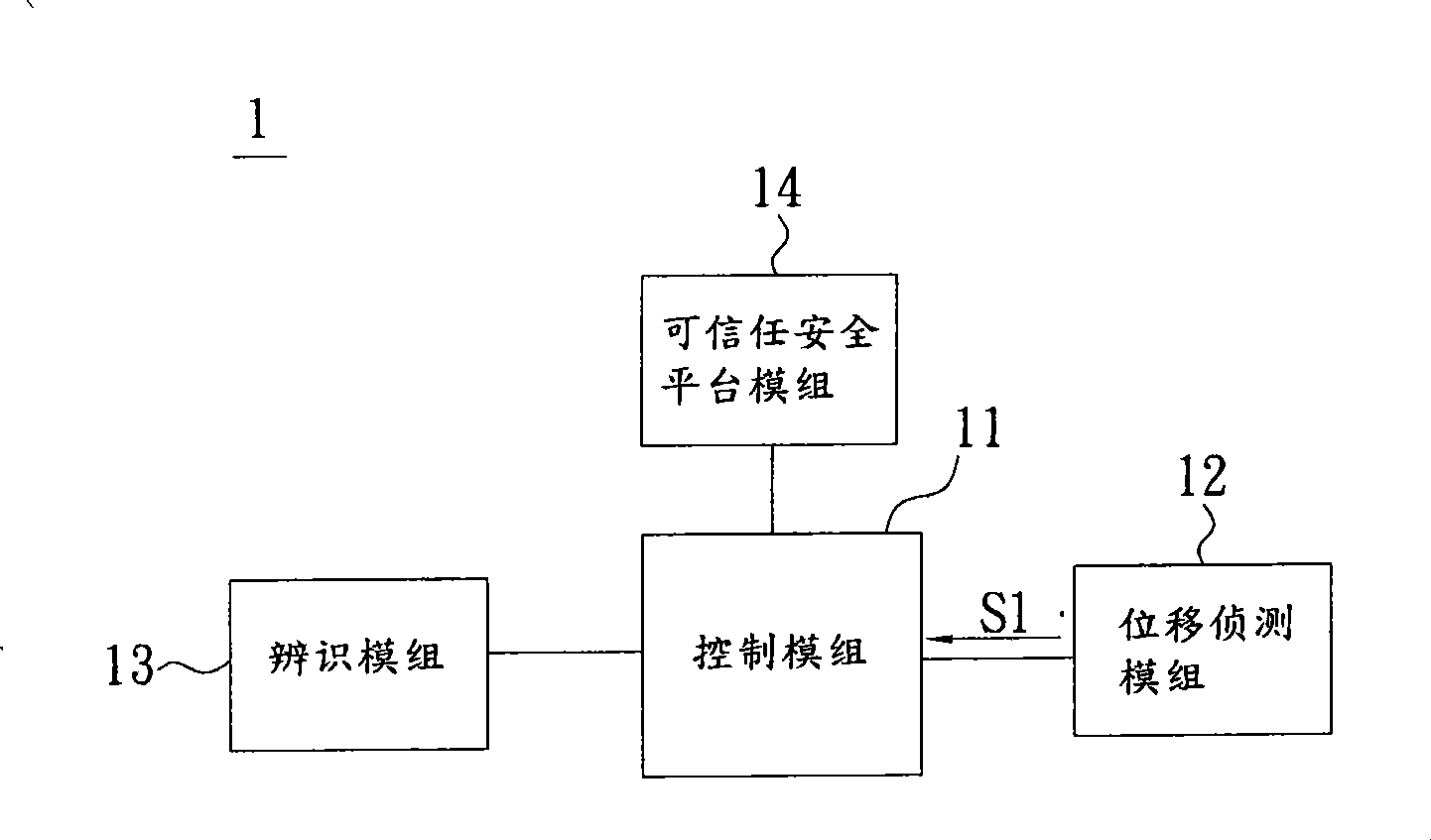 Portable computer with anti-theft function and control method thereof