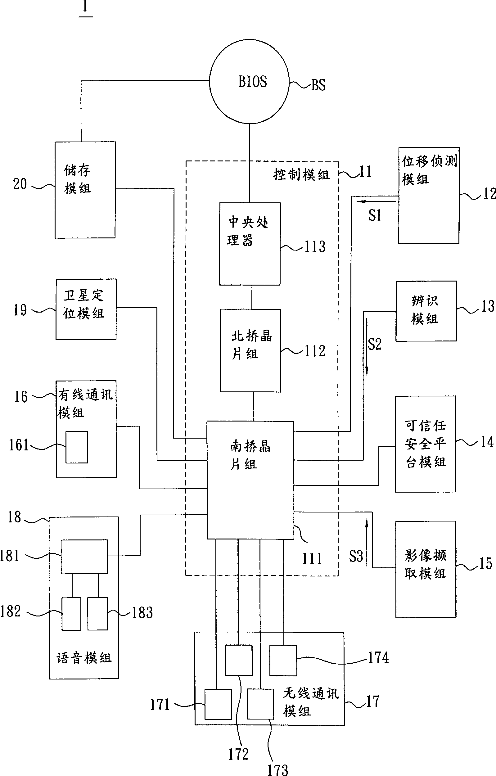 Portable computer with anti-theft function and control method thereof