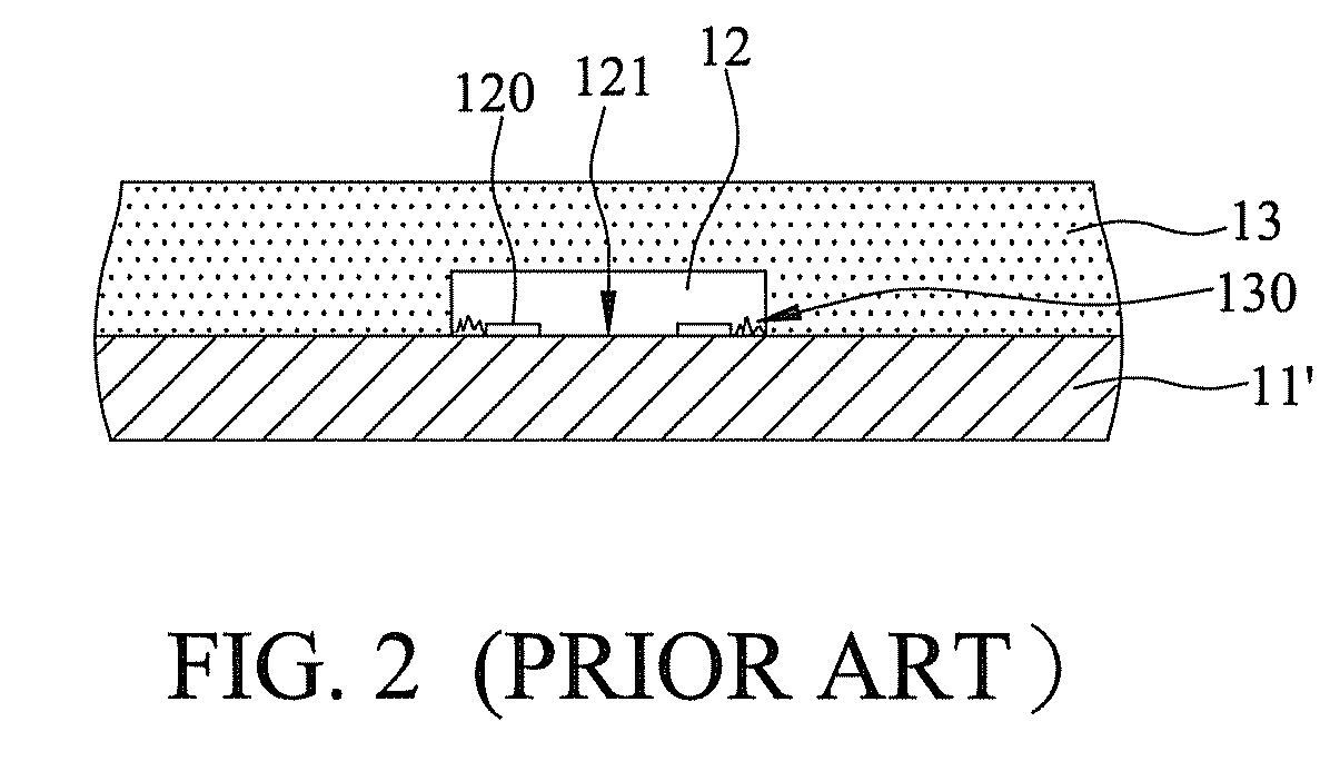 Chip scale package and fabrication method thereof