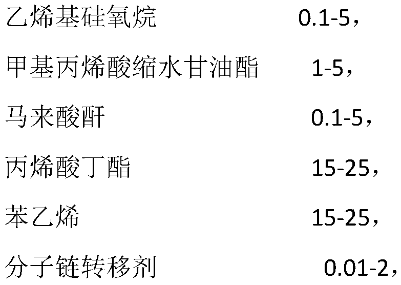 Preparation method and application of high solid content low viscosity acrylic resin adhesive