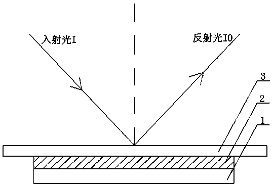 Technology for improving visibility of liquid crystal display