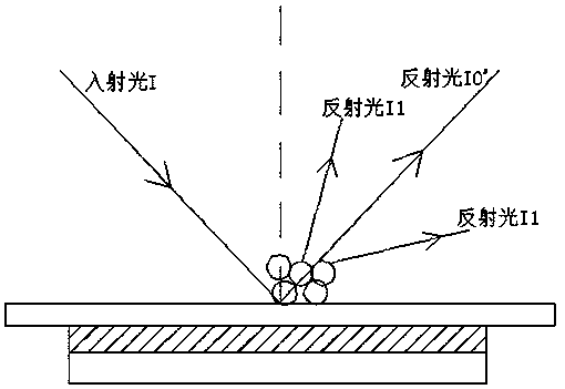 Technology for improving visibility of liquid crystal display