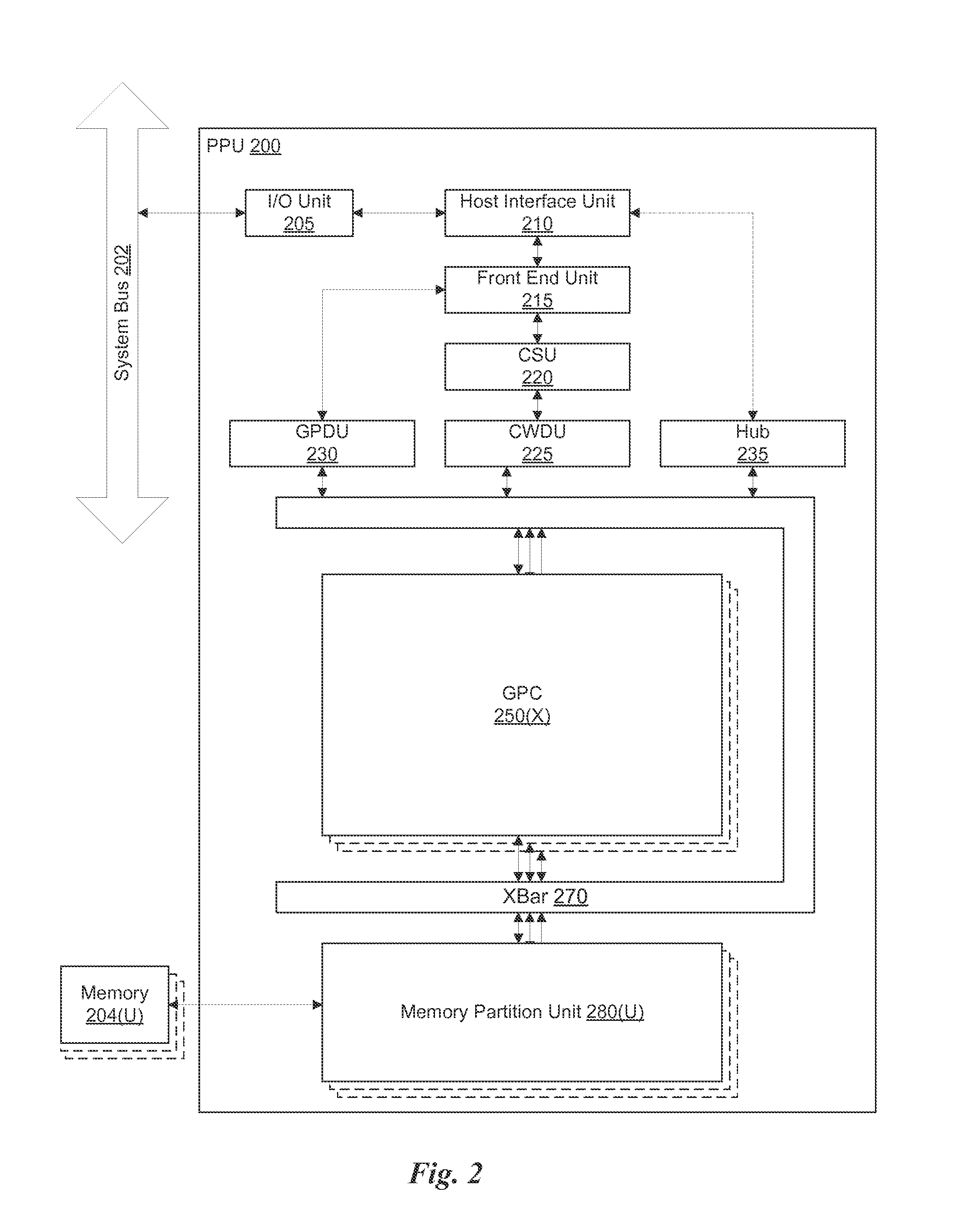 Tree data structures based on a plurality of local coordinate systems