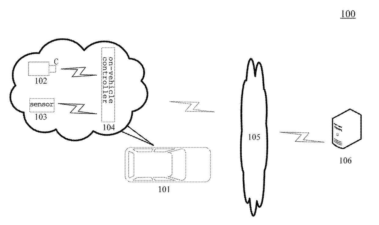 Method and device for managing shared memory in robot operating system