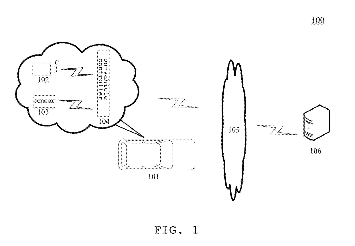 Method and device for managing shared memory in robot operating system