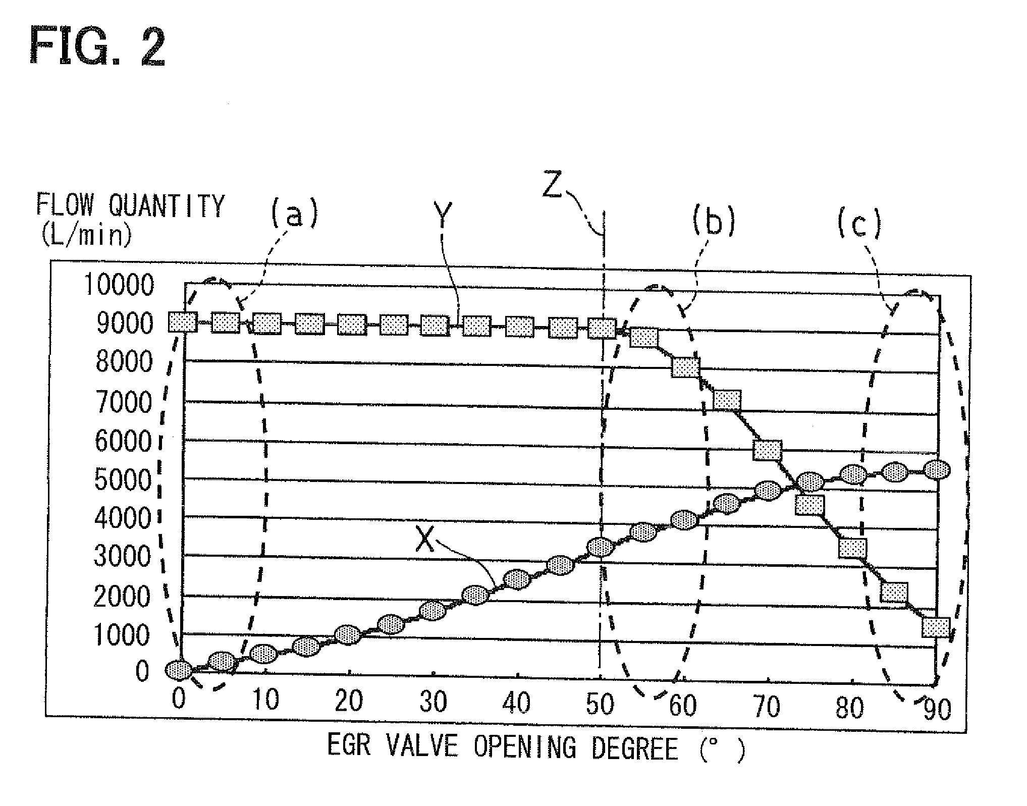 Low pressure exhaust gas recirculation apparatus