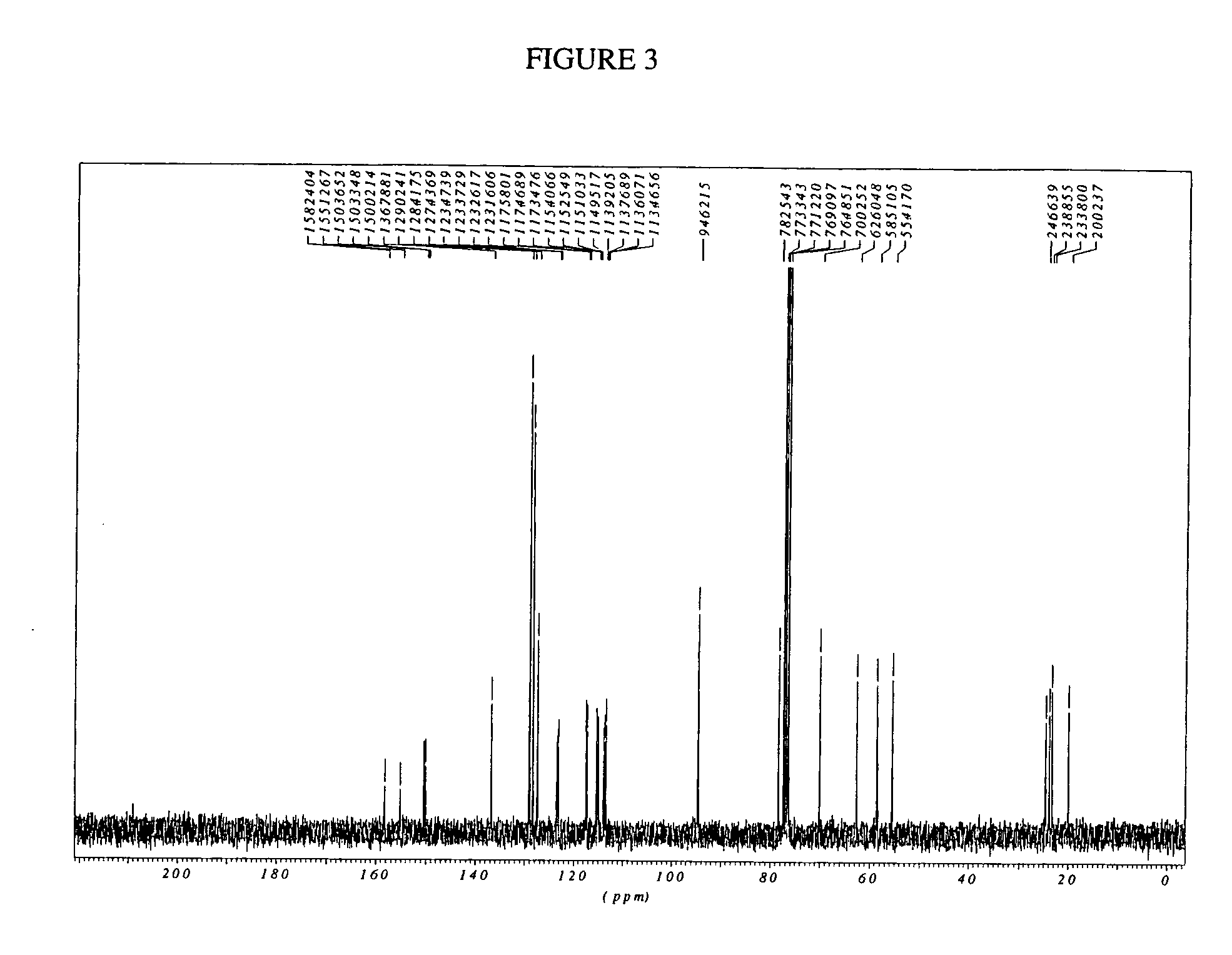 Process for preparation of racemic Nebivolol