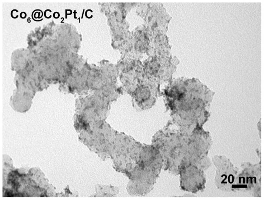 A kind of preparation method of monodisperse core-shell nano-catalyst for fuel cell