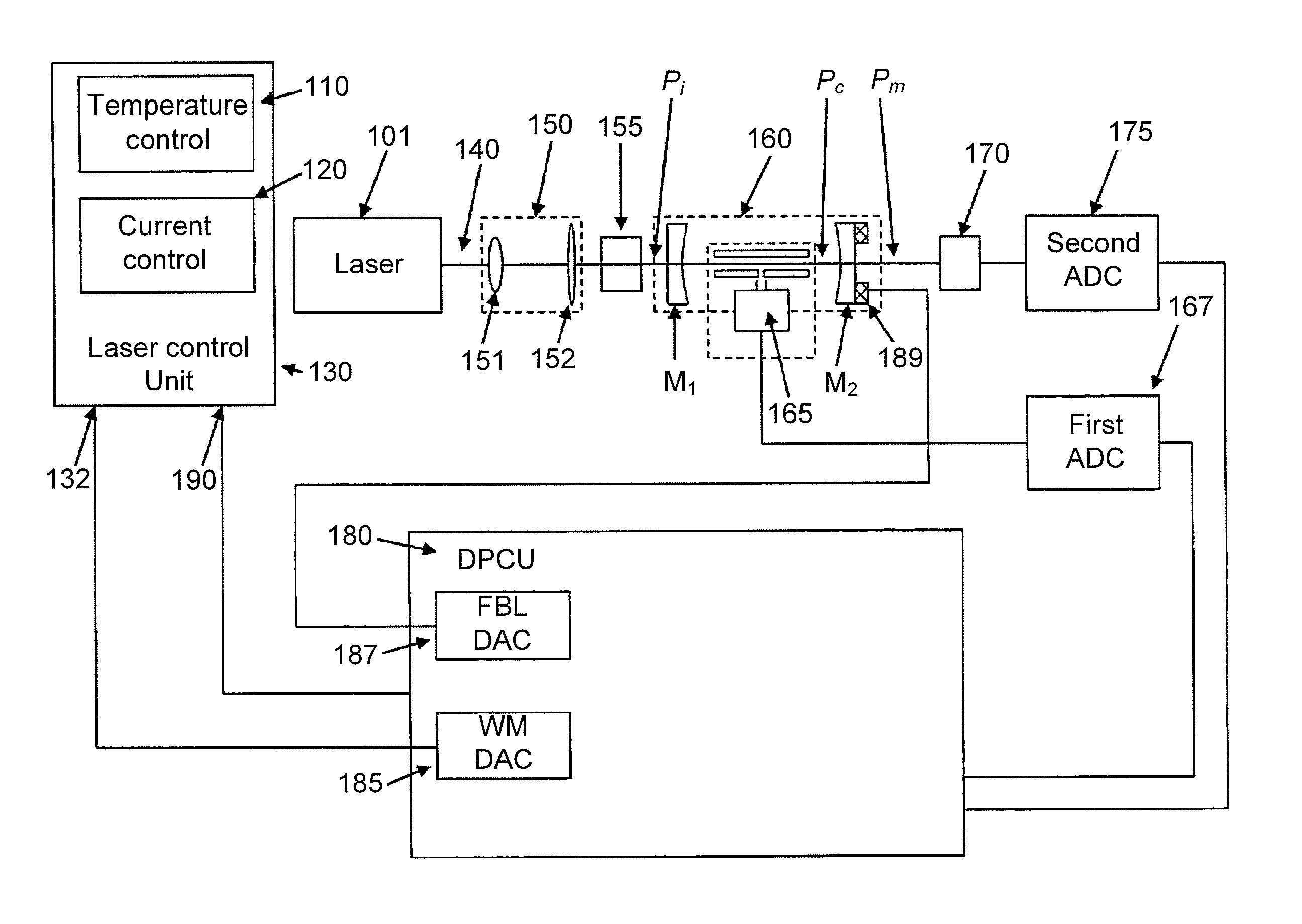 Method and apparatus for the photo-acoustic identification and quantification of analyte species in a gaseous or liquid medium