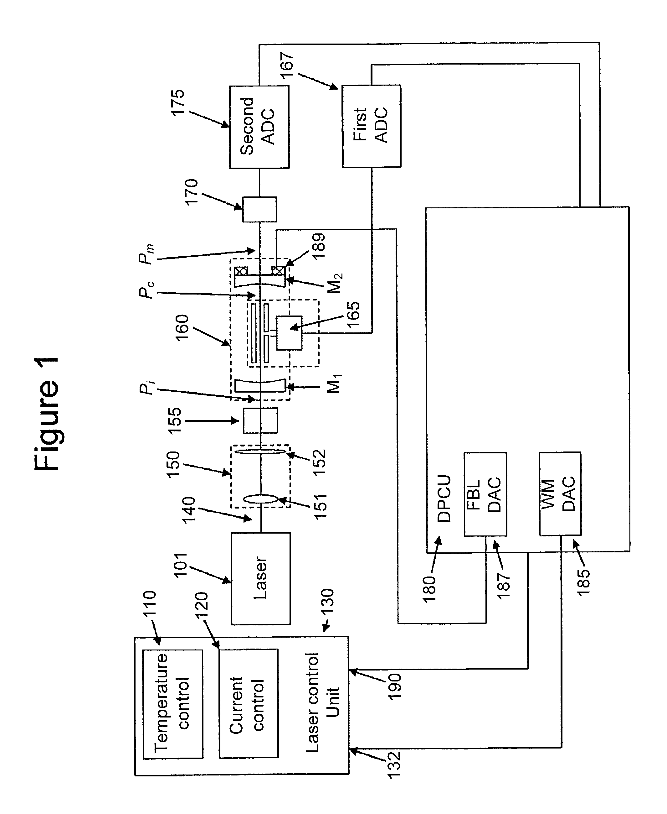 Method and apparatus for the photo-acoustic identification and quantification of analyte species in a gaseous or liquid medium