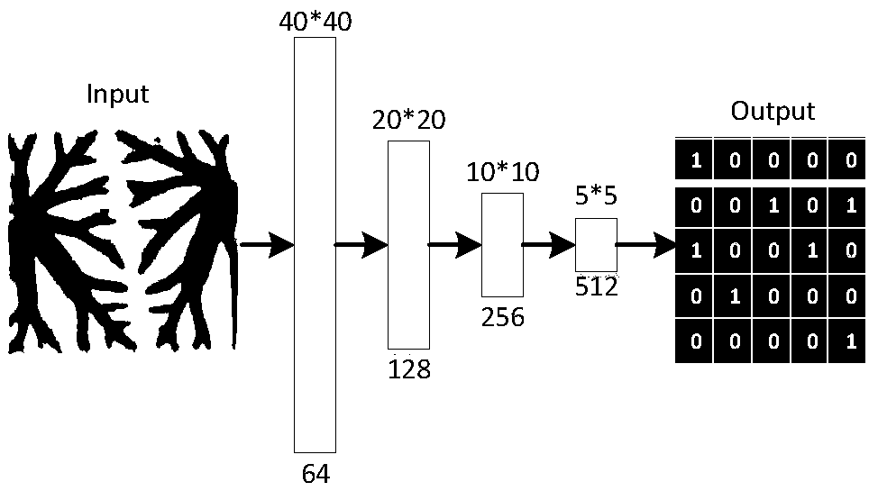 A Structural Optimization Design Method Accelerated by Generative Adversarial Networks