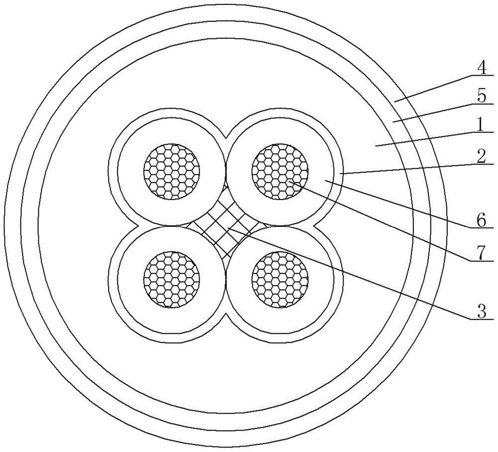 Modified high-frame-retardant super-flexible fireproof cable and preparation process thereof