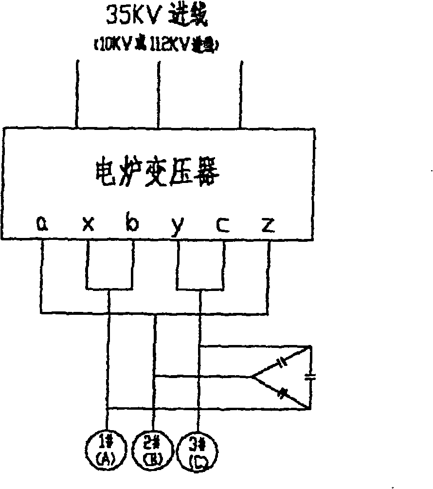 Low-voltage reactive compensator capable of saving energy of electric arc furnace