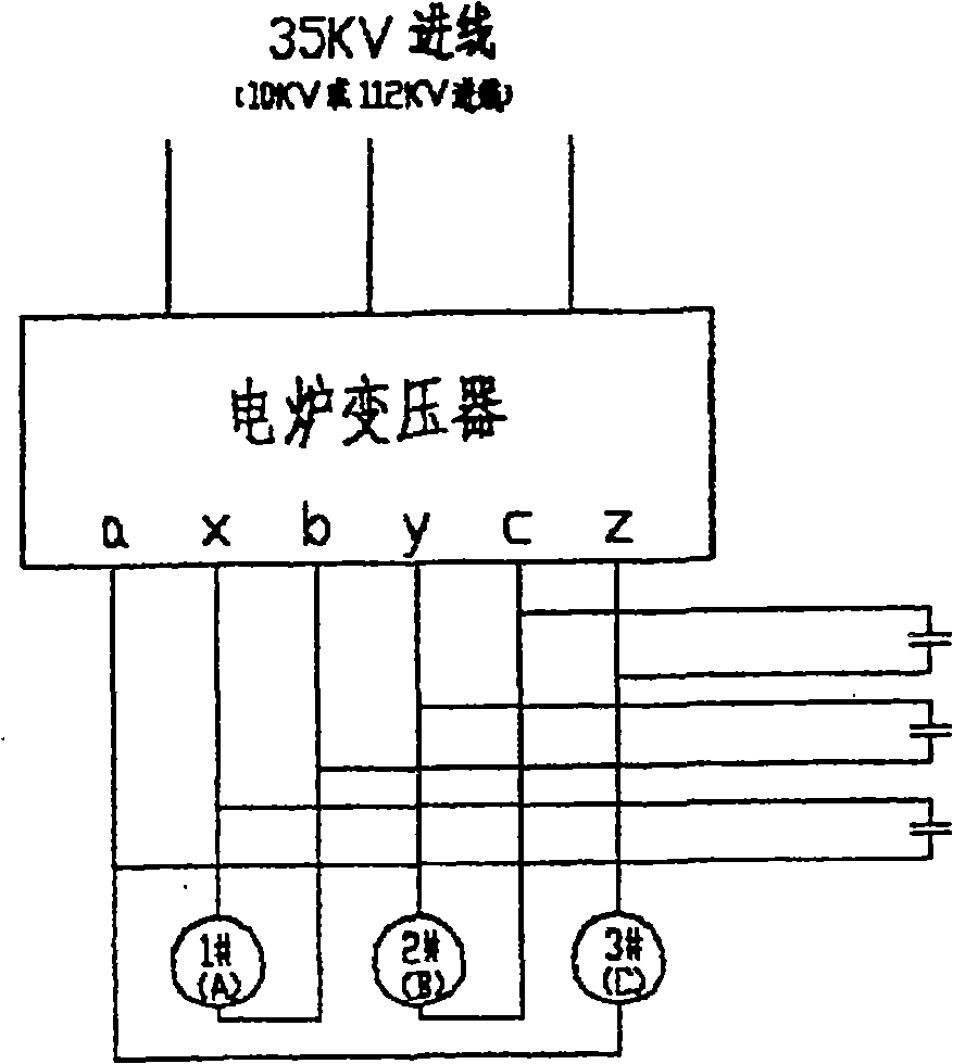 Low-voltage reactive compensator capable of saving energy of electric arc furnace