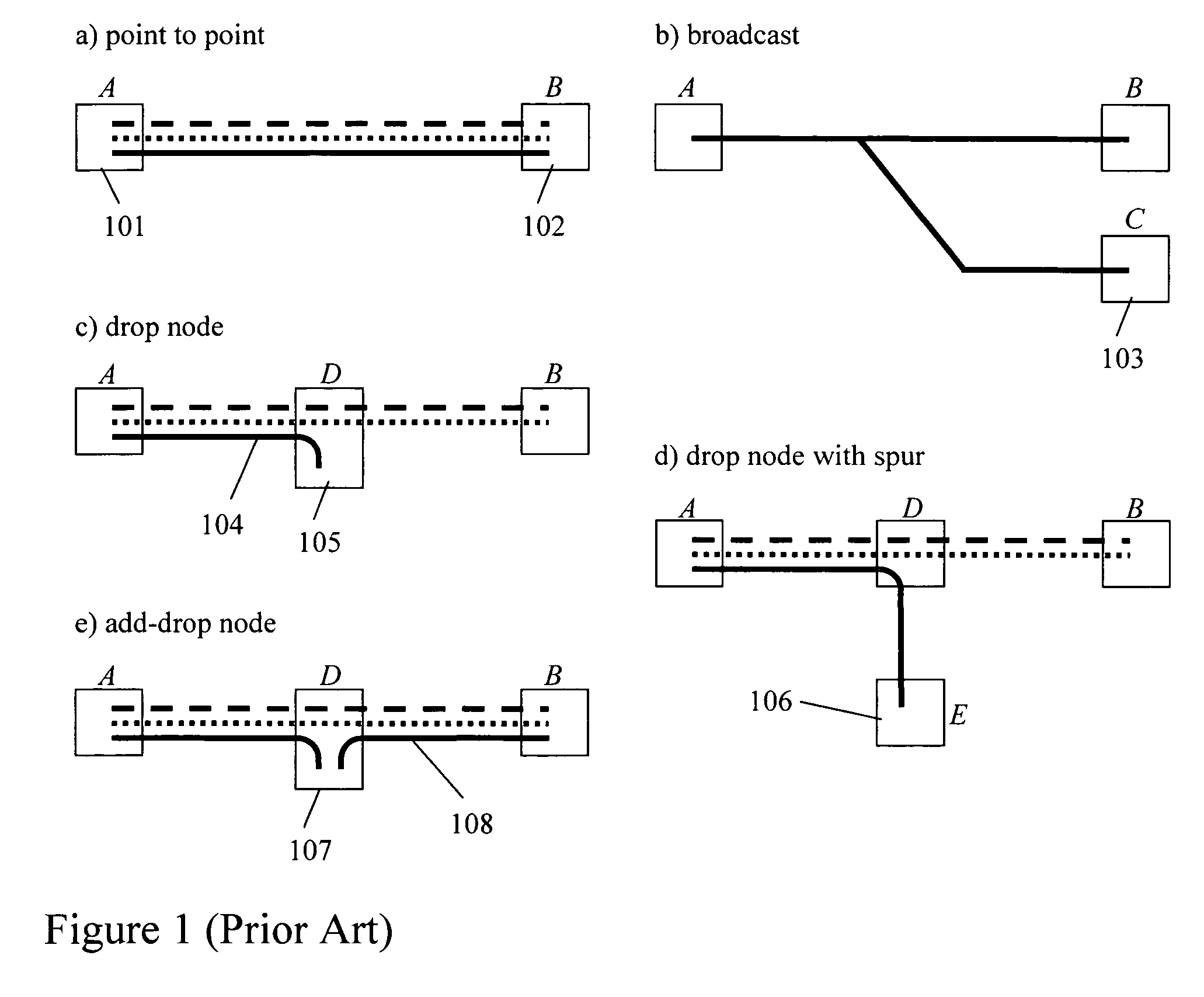 Coherent optical channel substitution