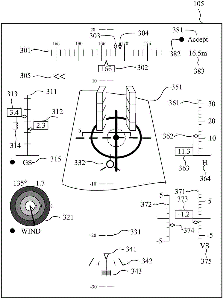 Auxiliary carrier landing guiding and display system used for unmanned helicopter