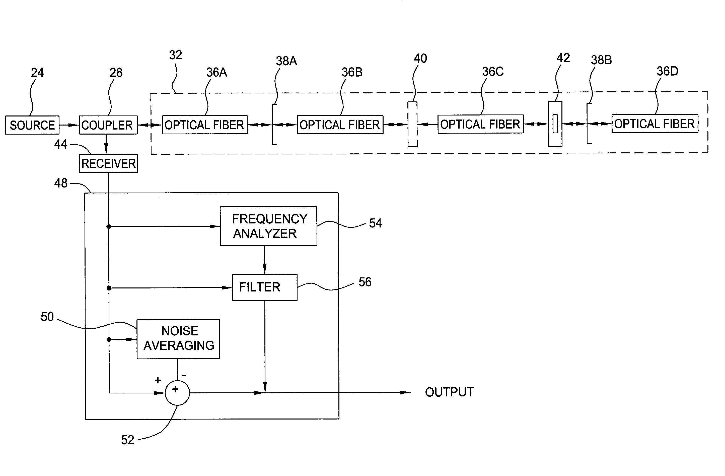 Method and apparatus for optical noise cancellation