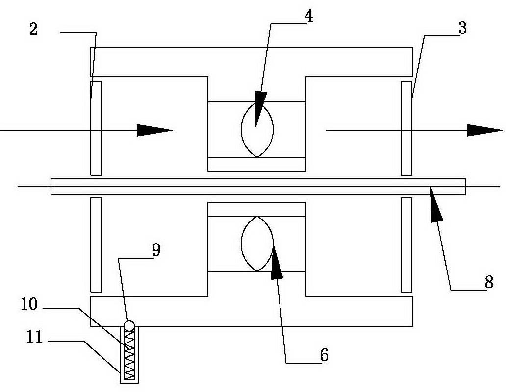 Method and device for regulating spot size of long-pulse laser