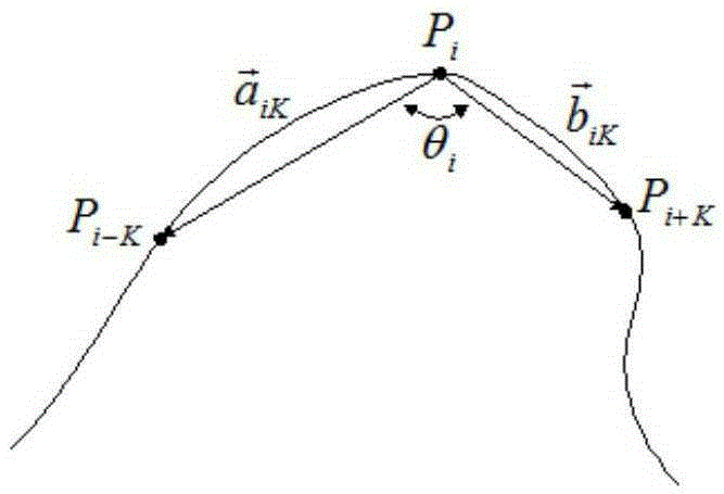 Angular point extraction method based on image contour and angular point extraction device