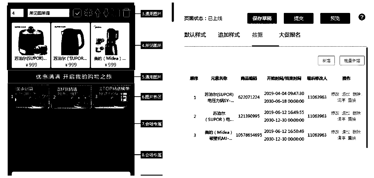 Page content management method and device